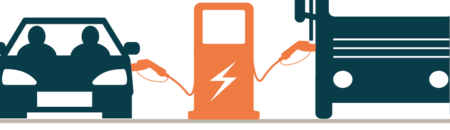 Illustration som visar anslutningar för att ladda bilen.